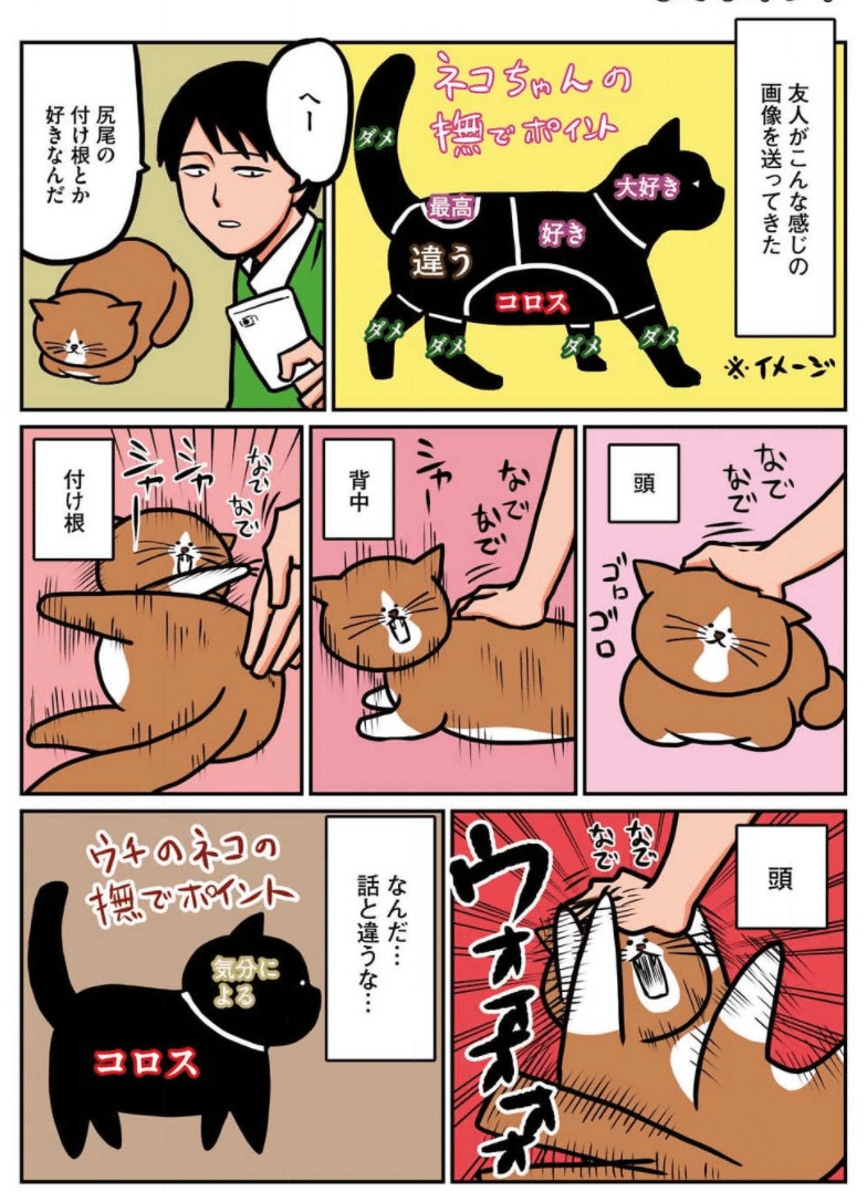 ねこマンガャ Schwarze Kitten Note