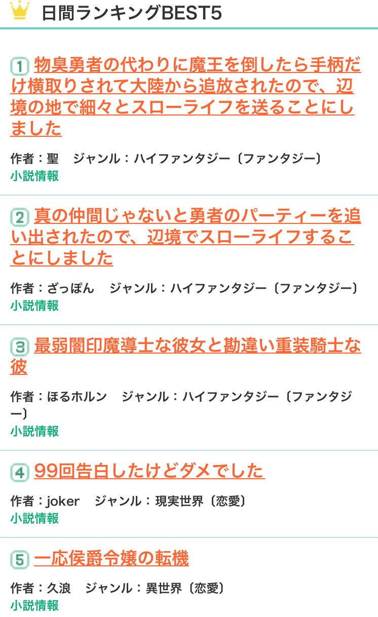 なろうで日間ランキング4位になった私の人生 Joker Note なろうで日間ランキング4位になった私の人生 Joker Note