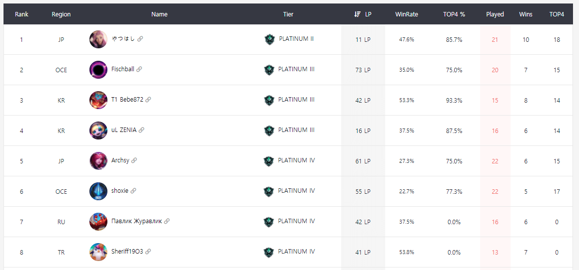 インヴォーカー4構成解説記事 やつはし Note インヴォーカー4構成解説記事 やつはし Note