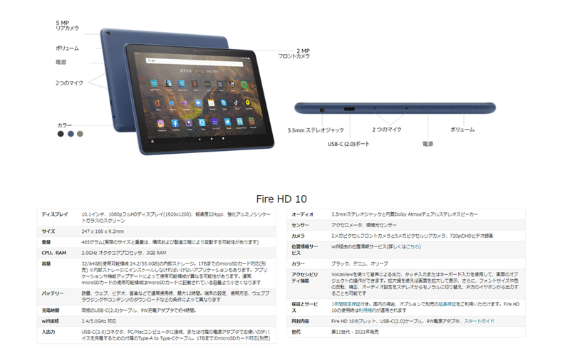 Fire Hd 10に思うこと あだちとスマホ Note