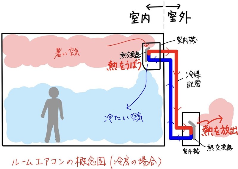 画像15