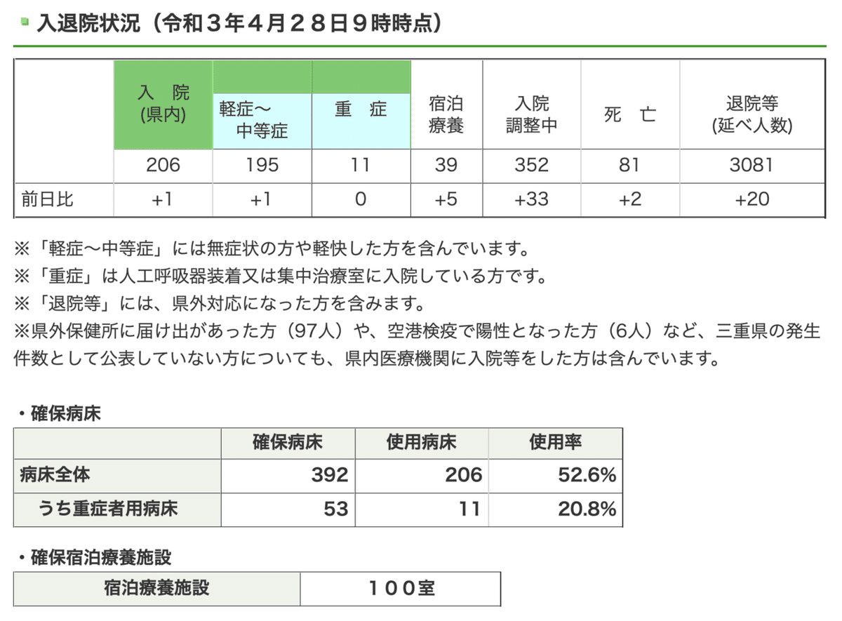 スクリーンショット 2021-04-28 17.38.59