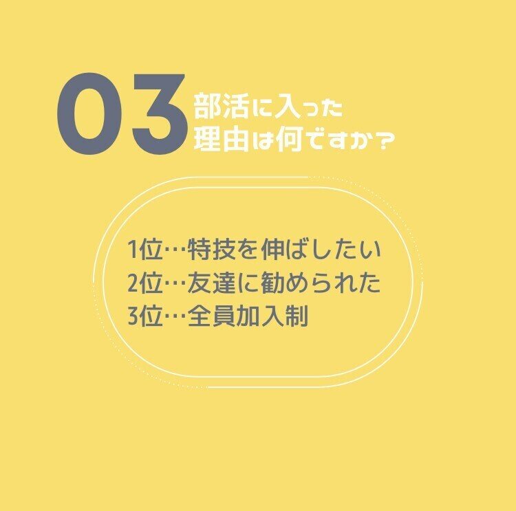 先輩に聞いた 高校生活のリアル Vol 3 部活編 カタリバオンライン For Teens Note