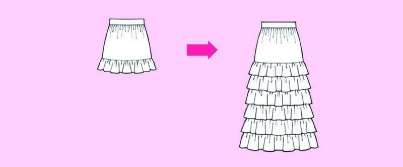 募集 アラサー ミニスカ 延命計画 服のリメイクできる人 渋澤怜 ベトナムなう Note 募集 アラサー ミニスカ 延命計画 服のリメイクできる人 渋澤怜 ベトナムなう Note
