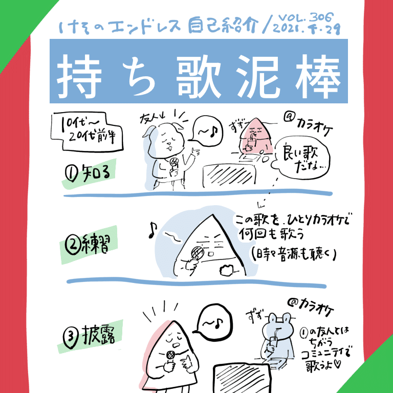 けそのエンドレス自己紹介 会った人達でできてる私 の巻 けそ Note けそのエンドレス自己紹介 会った人達でできてる私 の巻 けそ Note