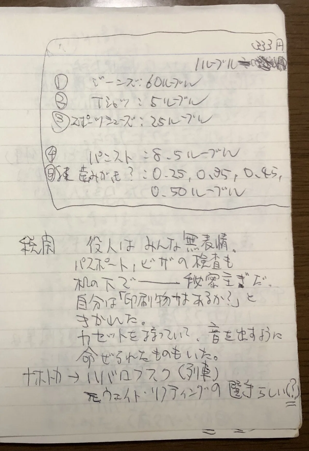 画像5
