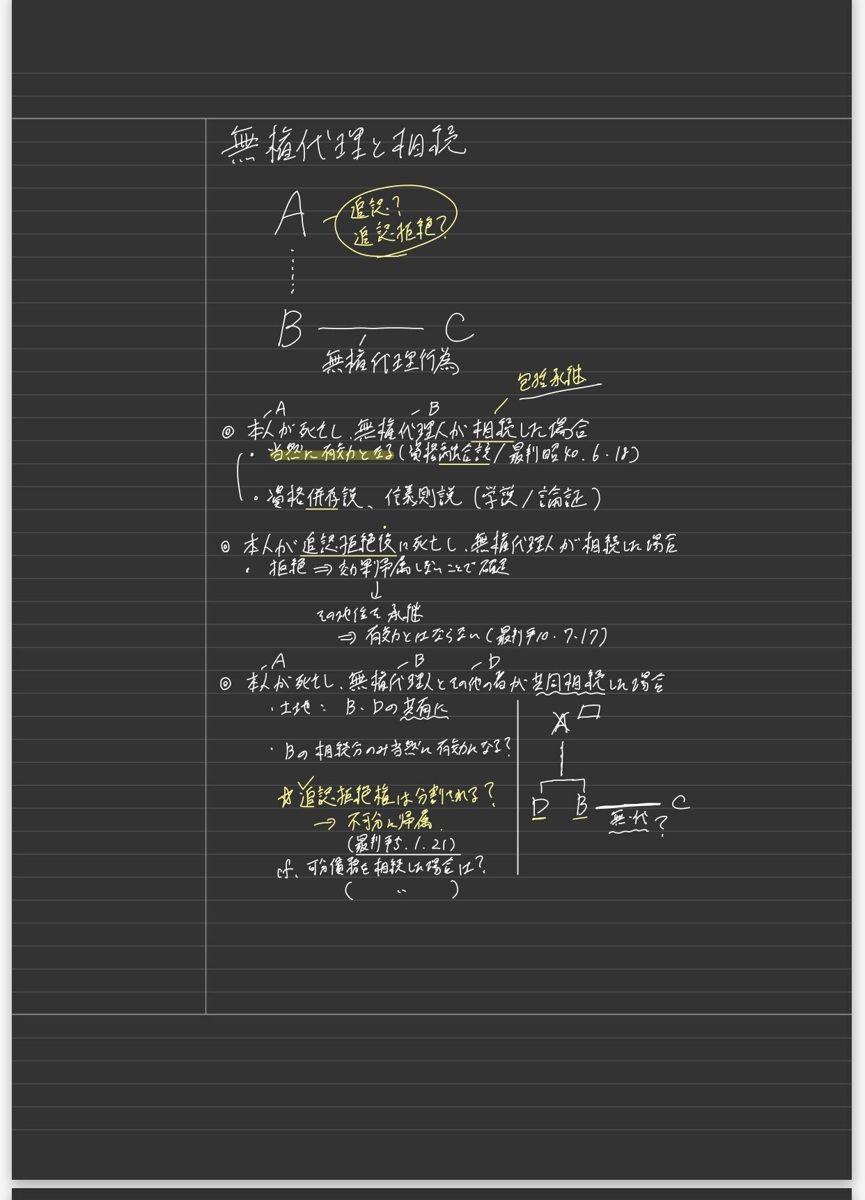 個別ミーティング再現メモ1（無権代理と相続1）｜合格サポートコーチ