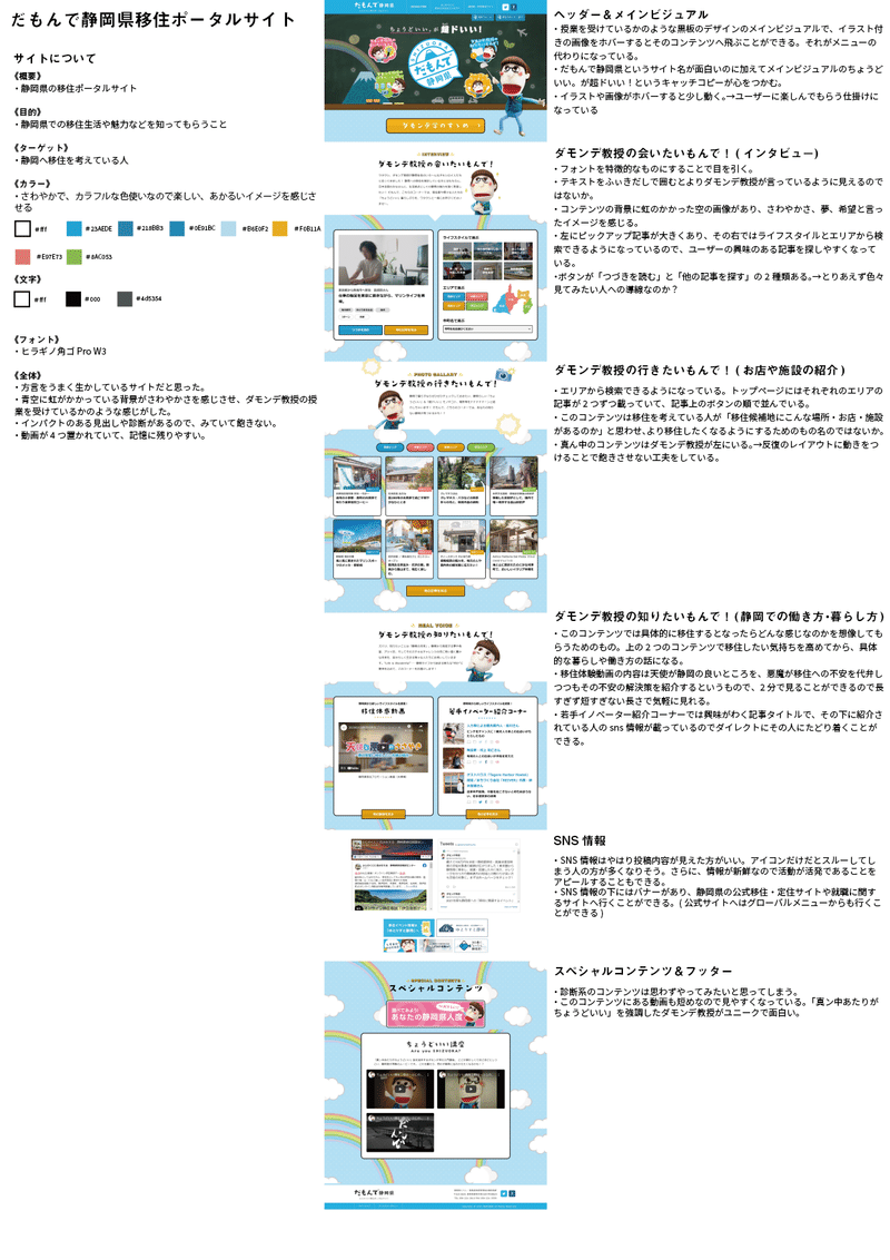 じっくりサイトレビュー5回目 だもんで静岡県移住ポータルサイト 小春 デザインと哲学と旅 Note じっくりサイトレビュー5回目 だもんで静岡県移住ポータルサイト 小春 デザインと哲学と旅 Note