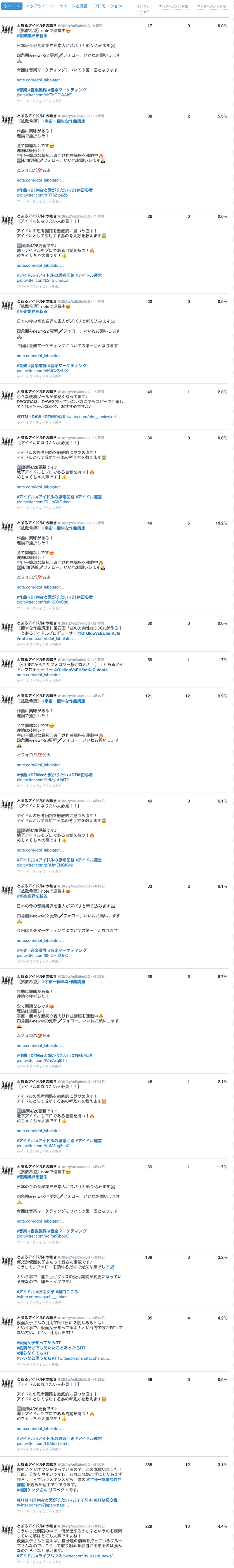 FireShot Capture 030 - QIk9opVsEU5mKJGに関するツイートアクティビティアナリティクス - analytics.twitter.com