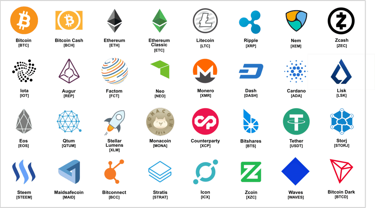 中国の仮想通貨関連の情報と、今中国で話題のHDDマイニング【Chia】｜KOL Co.,LTD.