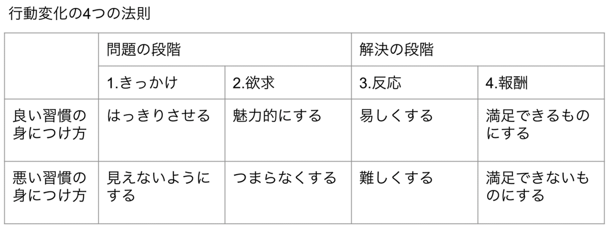 スクリーンショット 2021-04-29 12.55.20