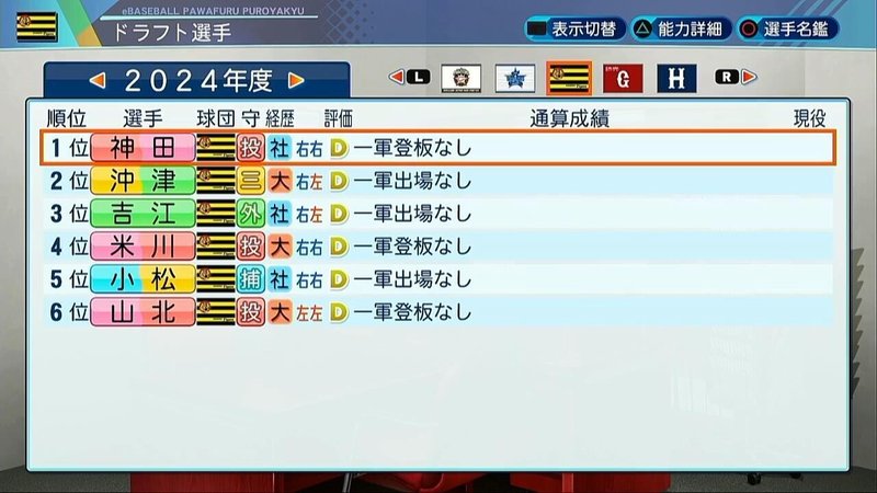 黄程のパワプロ21ペナント日誌 の２球団創立90周年に向けて 黄程 Note