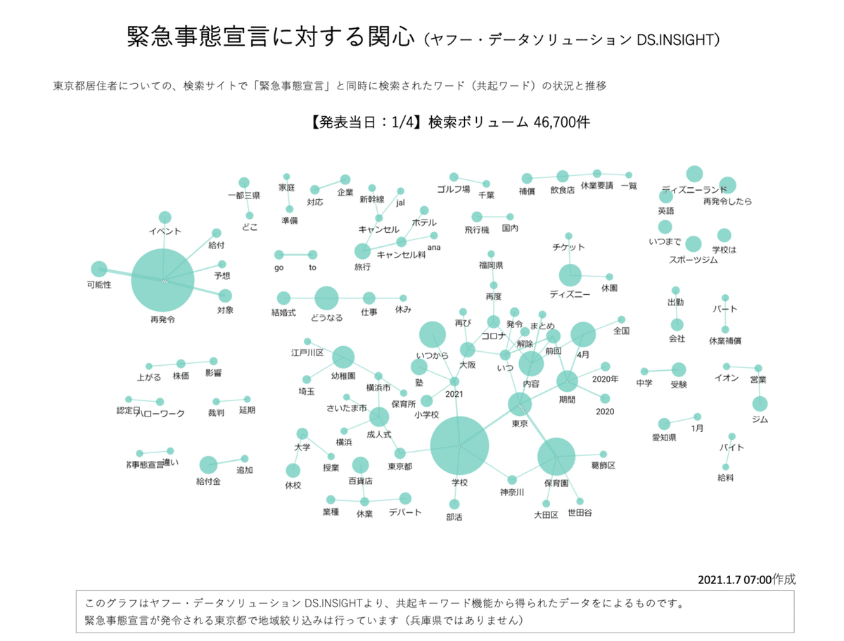 スクリーンショット 2021-04-29 11.20.53