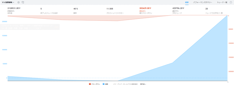 画像15