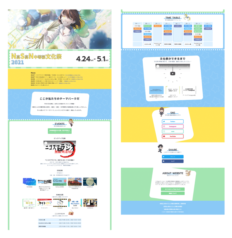 文化祭実行委員webサイトができるまで 企画から完成までの記録 文化祭21 N高 S高 N中等部 Note