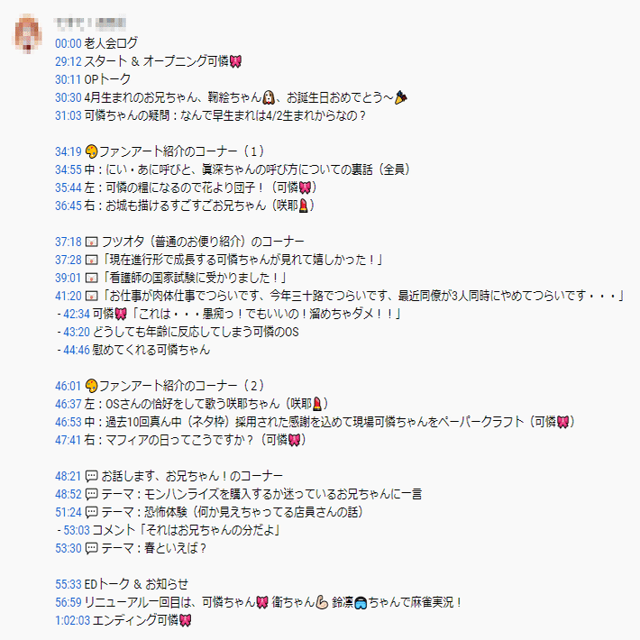 誰にでもできる 最強のvtuber応援術 てすて Note