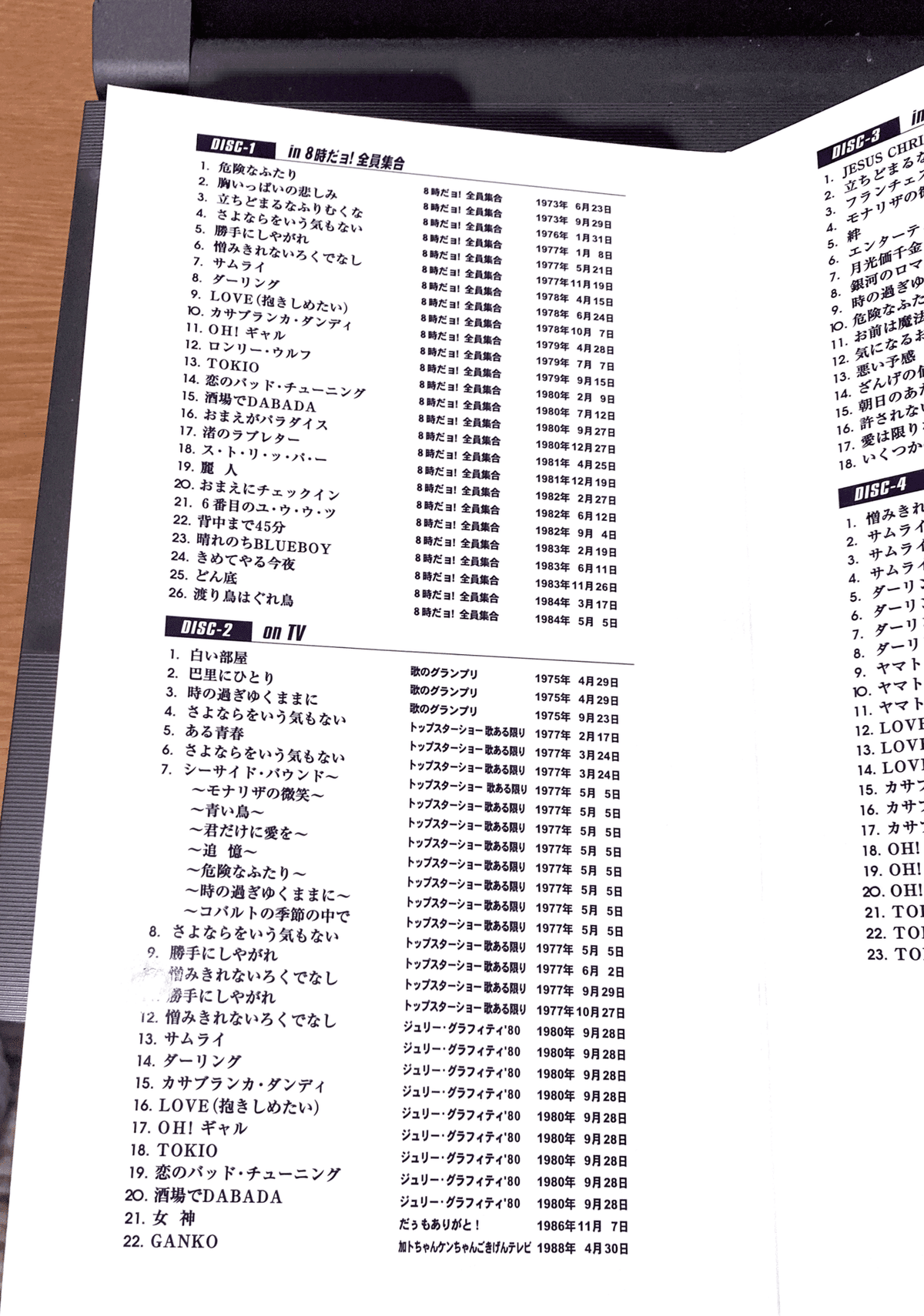 沢田研二 TBS PREMIUM COLLECTION／DVD-BOX｜秋山大輔