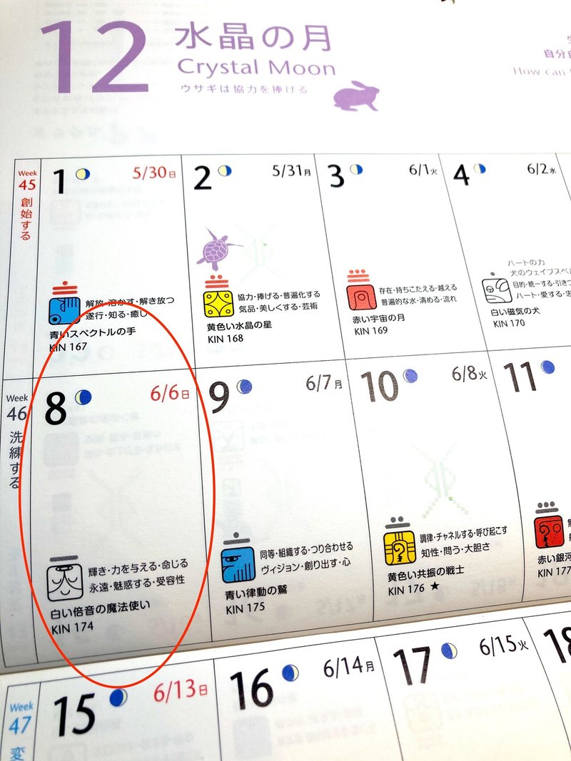 マヤ暦 13の月の暦 カレンダーについて学ぼう あなたのマヤバースデーはいつ Ran Note マヤ暦 13の月の暦 カレンダーについて学ぼう あなたのマヤバースデーはいつ Ran Note