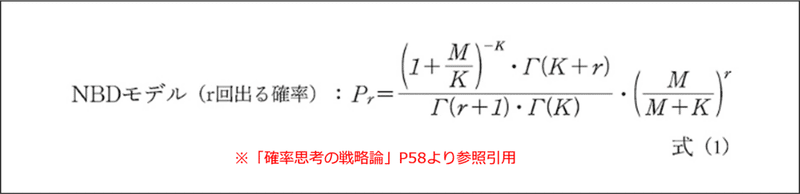 NBDモデル