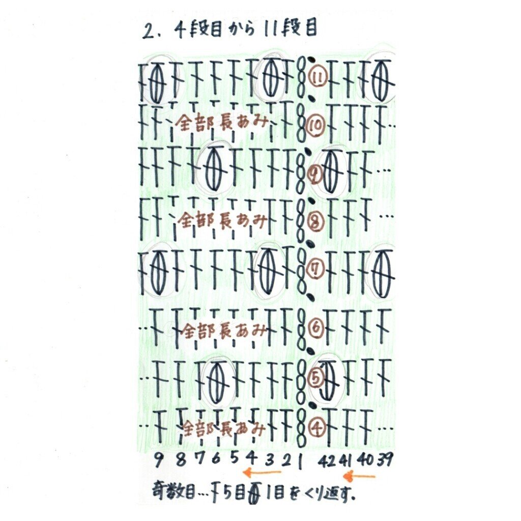 ダウンロード 円 編み図 15段 円 編み図 15段 Jozirasutogoyn