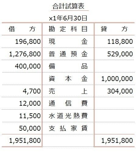 2合計TB