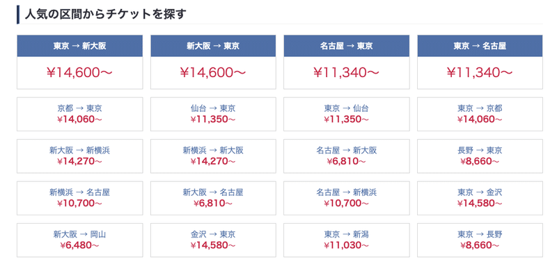 Amazon Payの使える店 Amazon 公式ecサイトまとめ Amazon ギフト券利用方法 Gafaを使い倒すnote Note