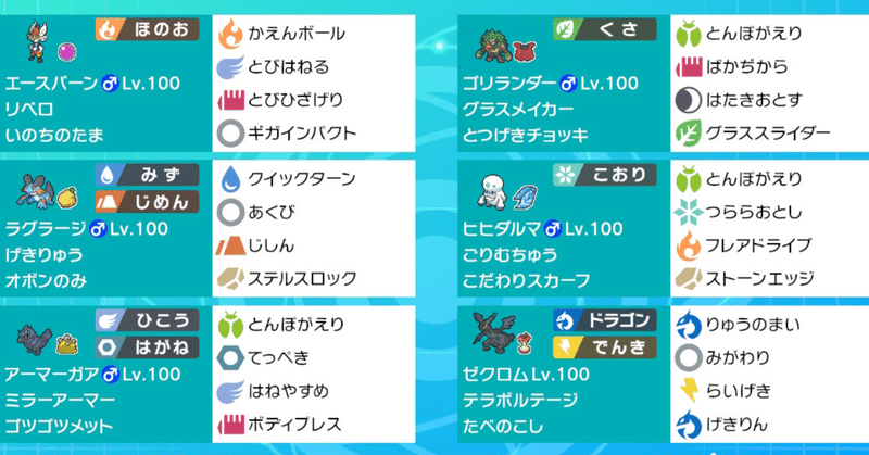 ポケモン アクジキングの育成論 特殊型 物理型 耐久型 タヌト Note