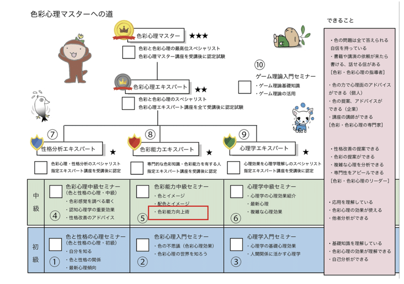 スクリーンショット 2021-04-29 22.06.03