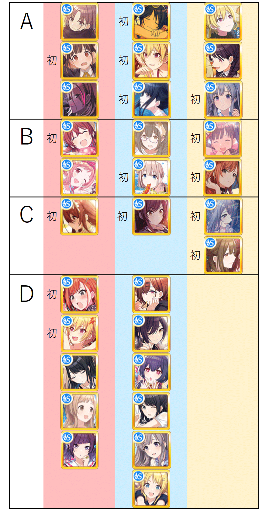 シャニマス おすすめガシャ産サポートsr解説 初心者向け ぬーいー Note シャニマス おすすめガシャ産サポートsr解説 初心者向け ぬーいー Note