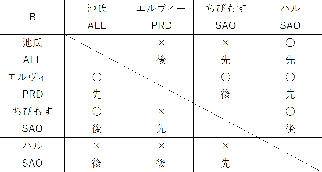 スクリーンショット (273)