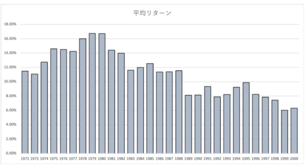 スクリーンショット 2021-04-30 0.49.40