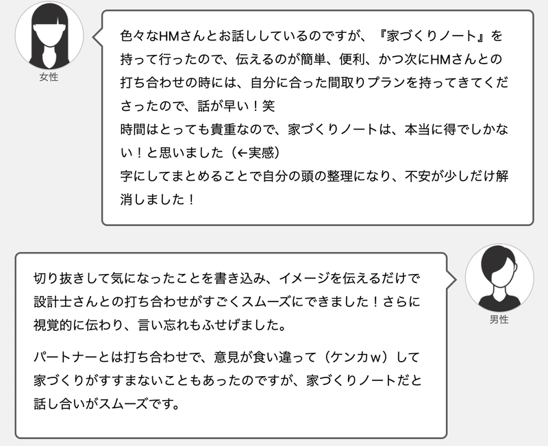 世界一かんたん 後悔しない家づくりノートの作り方 3ステップ ぱぱらく 後悔しない注文住宅マニュアル Note 世界一かんたん 後悔しない家づくりノートの作り方 3ステップ ぱぱらく 後悔しない注文住宅マニュアル Note