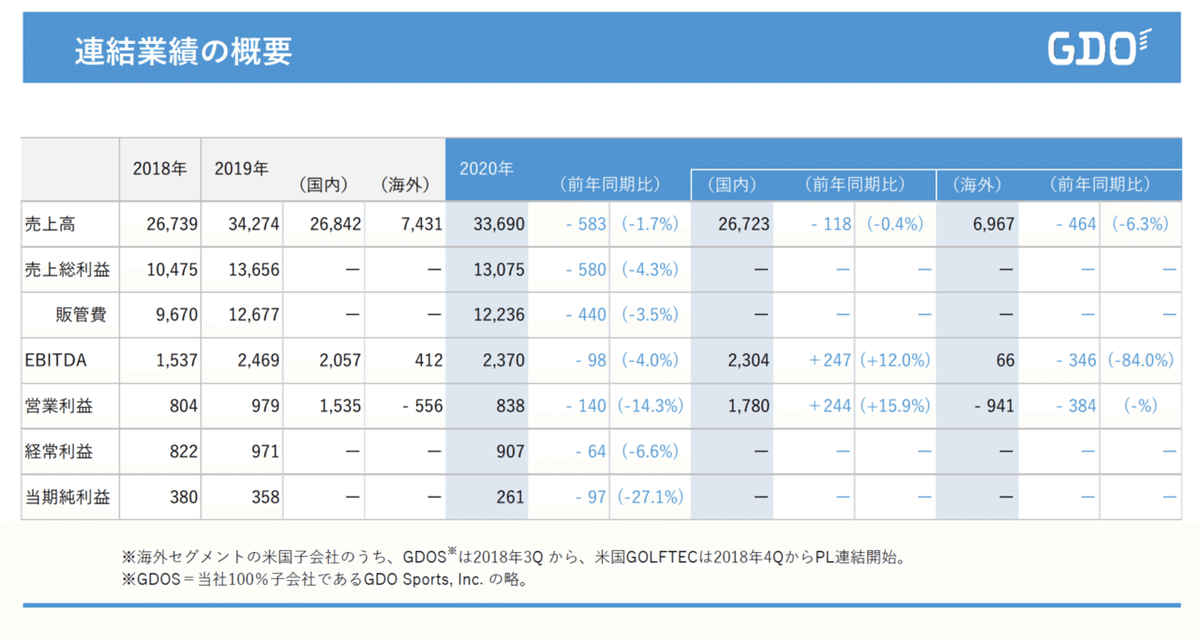 スクリーンショット&nbsp;2021-04-30&nbsp;1.20.06