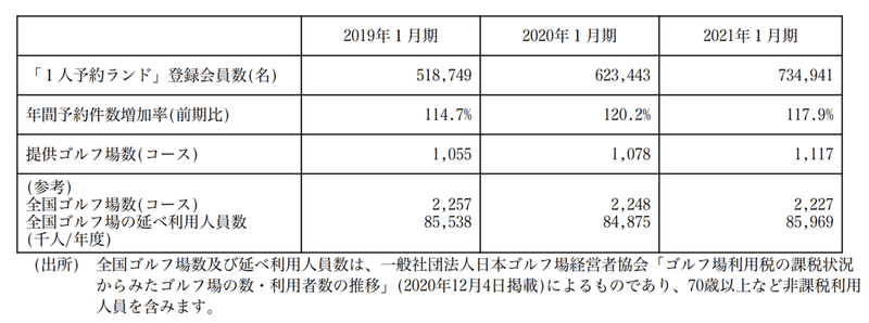 スクリーンショット&nbsp;2021-04-30&nbsp;2.18.30