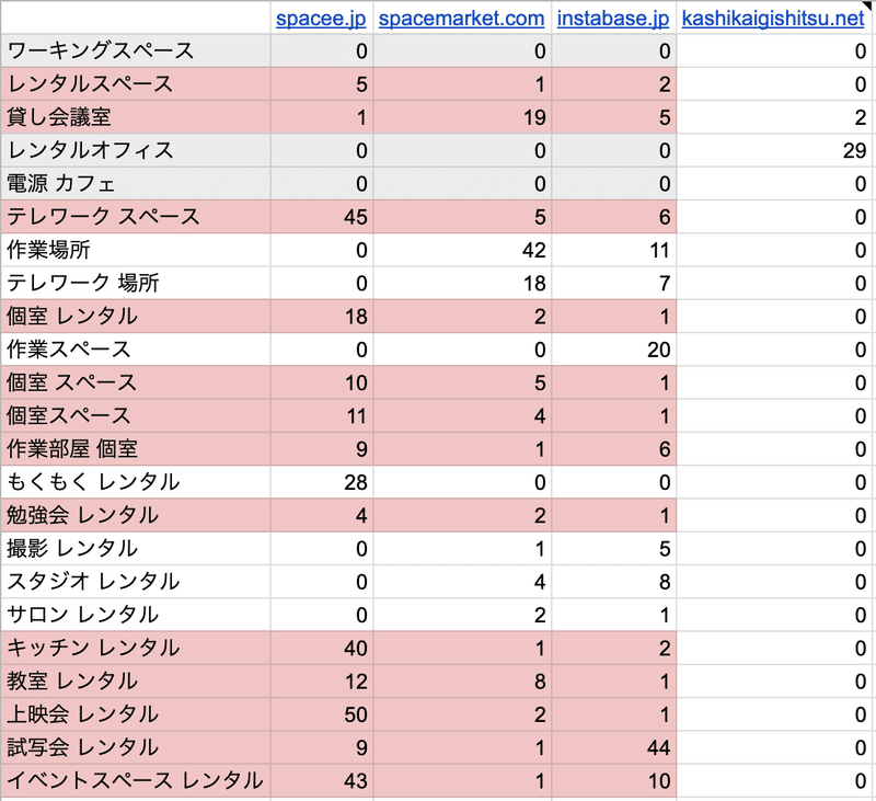 スクリーンショット 2021-04-30 2.30.48