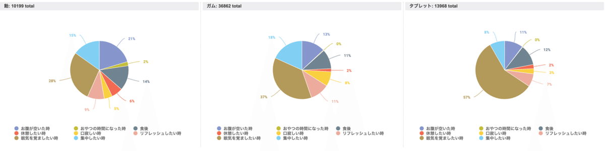 スクリーンショット 2021-04-30 3.51.41