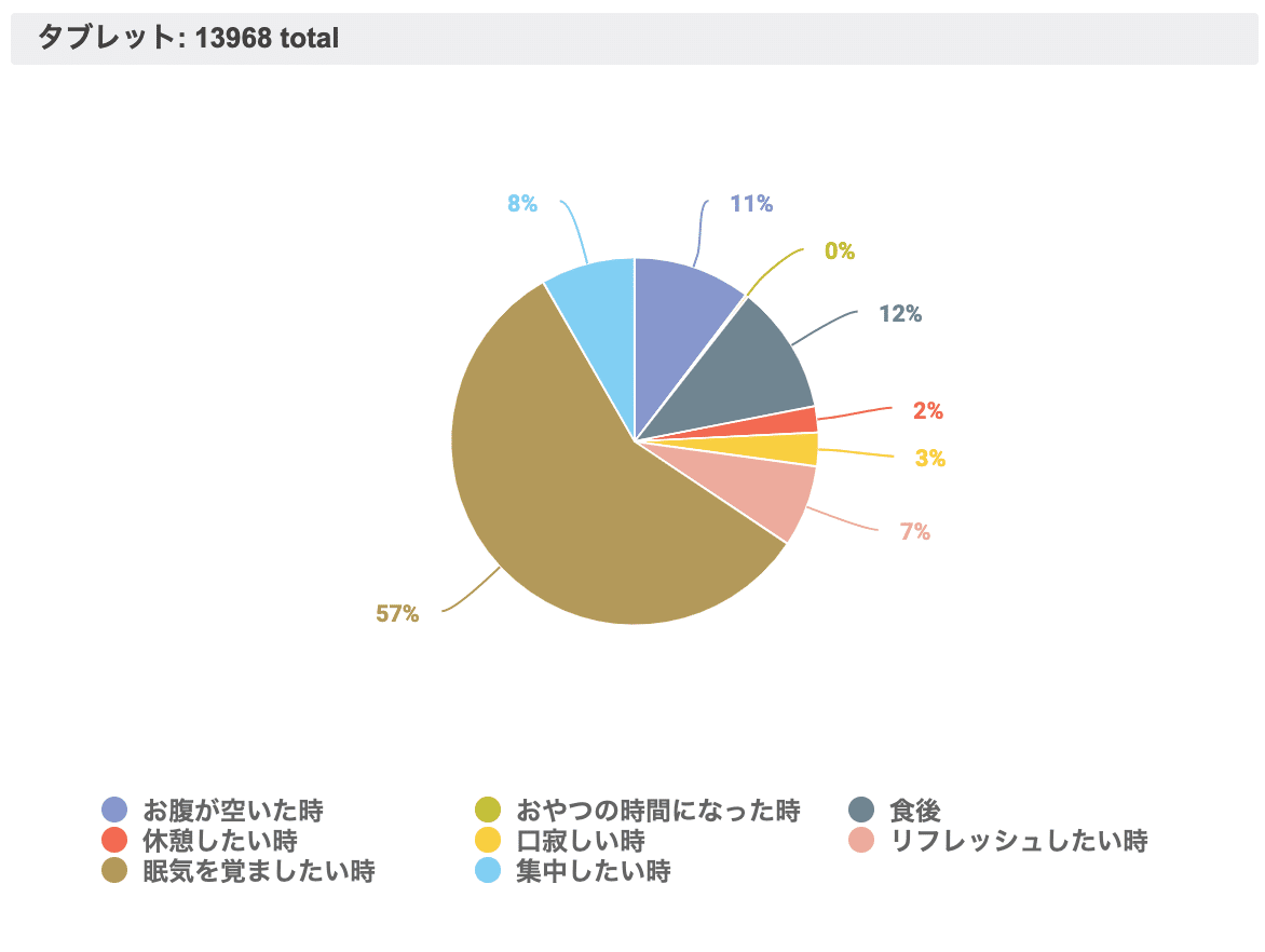 スクリーンショット 2021-04-30 3.51.25