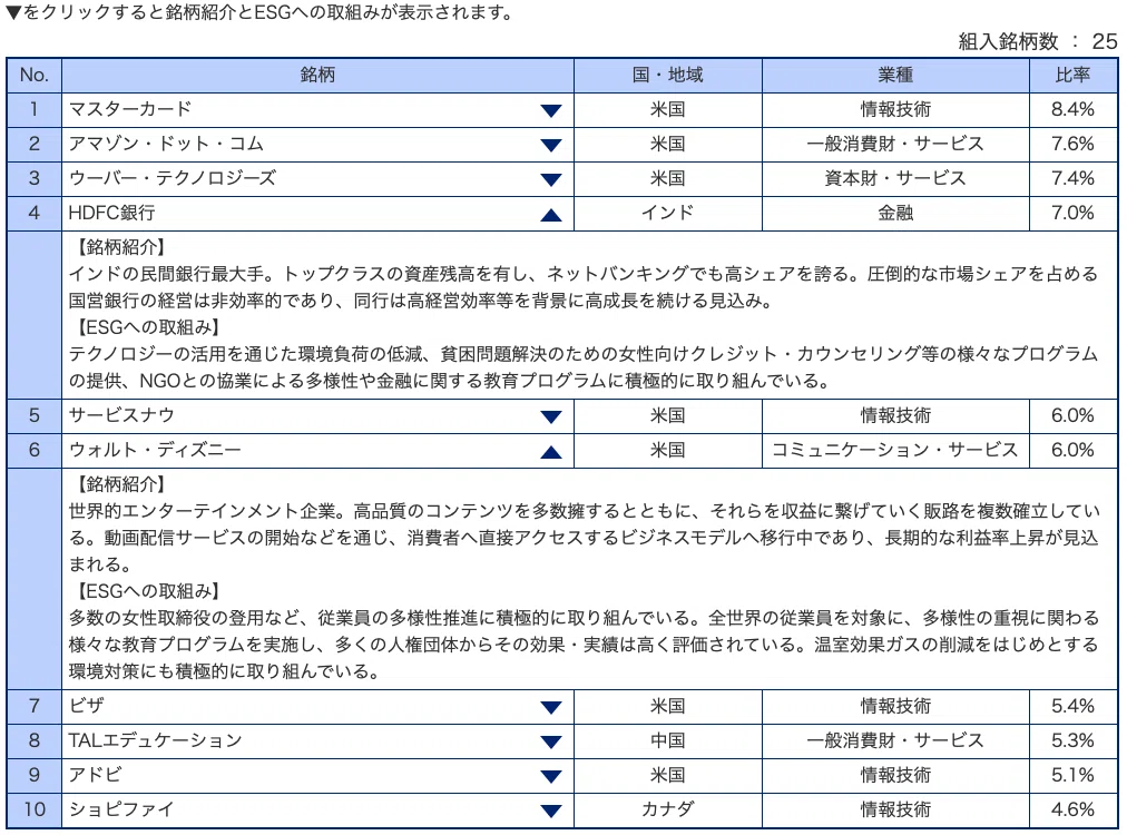 スクリーンショット 2021-04-30 6.31.01