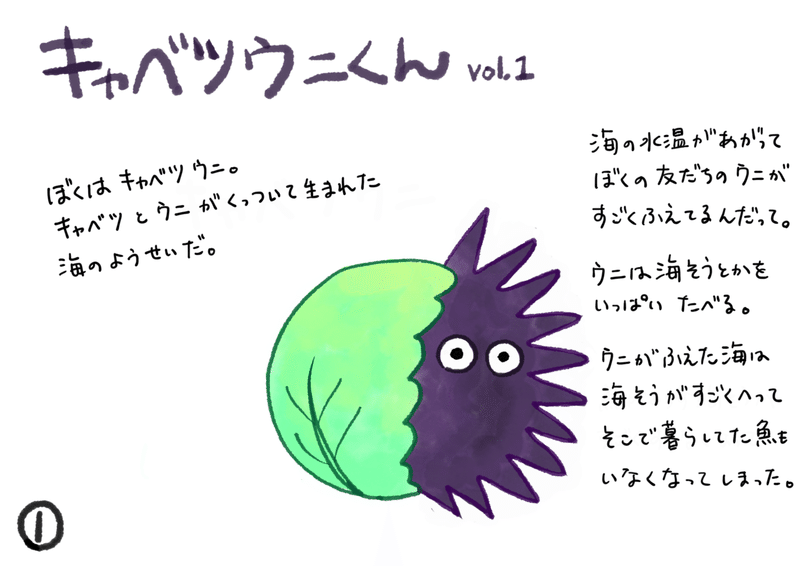 キャベツウニくん ゆかぽん Note キャベツウニくん ゆかぽん Note