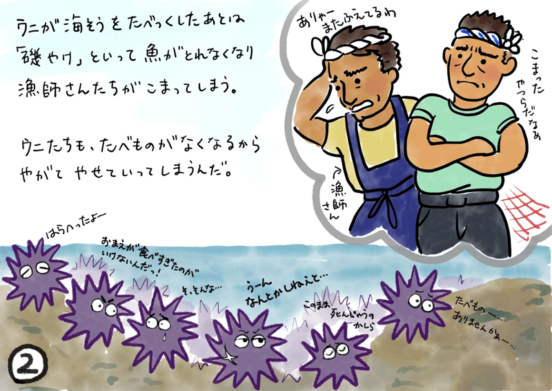 キャベツウニくん ゆかぽん Note キャベツウニくん ゆかぽん Note