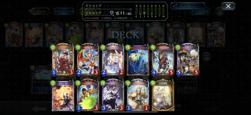 全文無料 Dov期 暗黒のウェルサ の2pickリーダー順位と考察 解説 Shadowverse 佐倉 Note 全文無料 Dov期 暗黒のウェルサ の2pickリーダー順位と考察 解説 Shadowverse 佐倉 Note