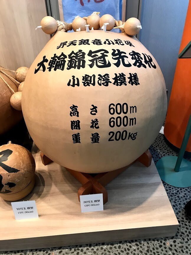 両国花火資料館 の新着タグ記事一覧 Note つくる つながる とどける 両国花火資料館 の新着タグ記事一覧 Note つくる つながる とどける