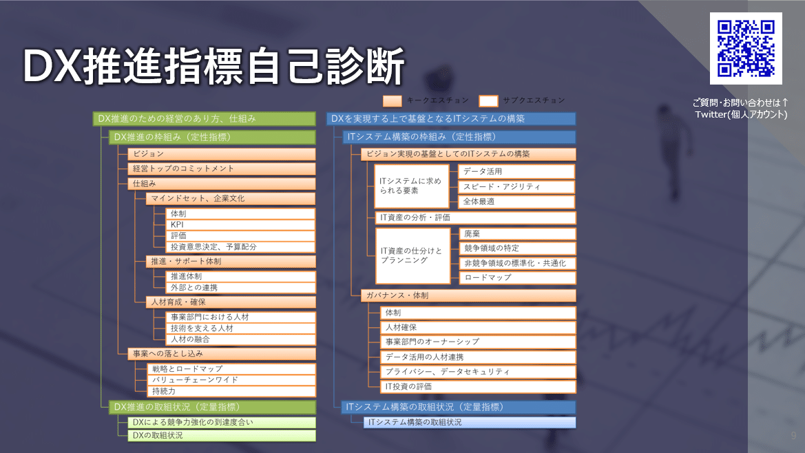 キャプチャ