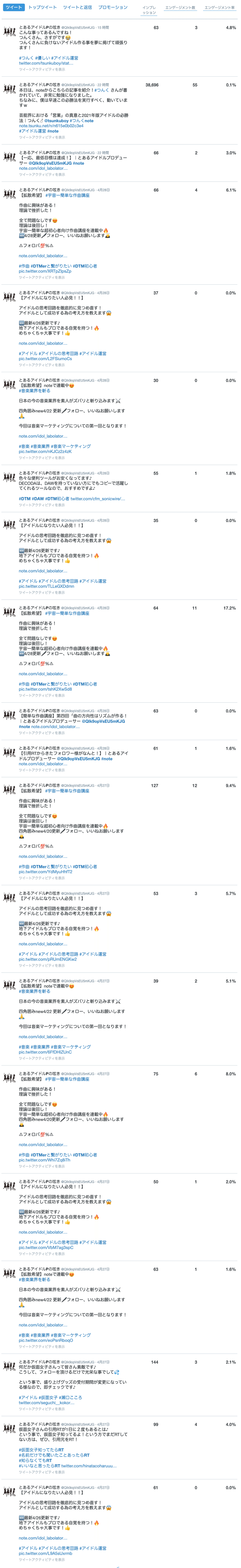 FireShot Capture 245 - QIk9opVsEU5mKJGに関するツイートアクティビティアナリティクス - analytics.twitter.com