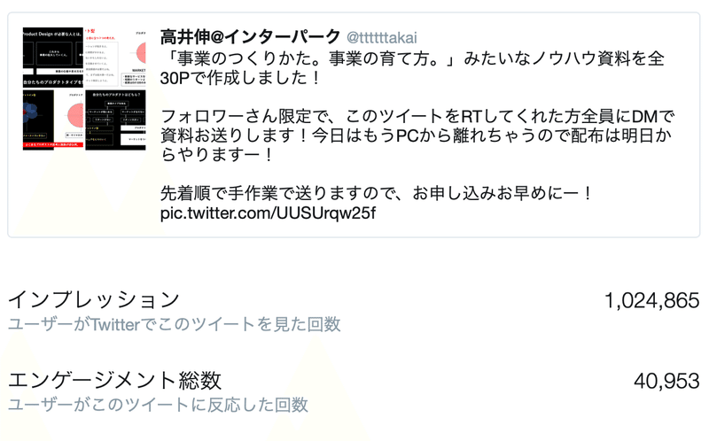Twitterの資料配布rtキャンペーンをたくさんやったので ノウハウを公開します 高井伸 Note Twitterの資料配布rtキャンペーンをたくさんやったので ノウハウを公開します 高井伸 Note