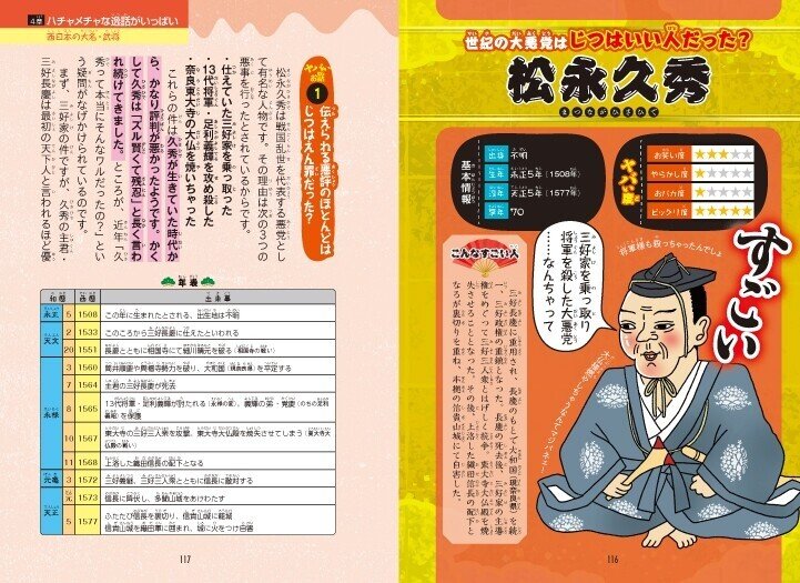 戦国史に名を残す武将はみんなぶっとんでいた Gwのおうち時間にオススメの歴史読み物 すごい ヤバい 戦国武将図鑑 カンゼン Note