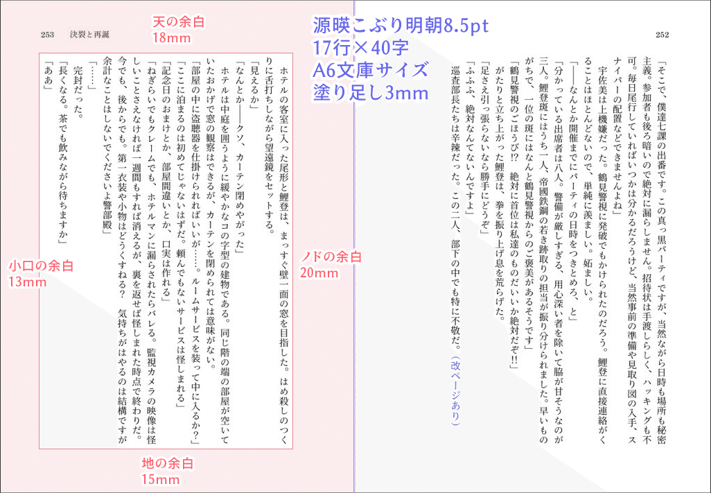 同人 自立するクソ厚いカバー付き再録文庫本を推し印刷所で出そう 400p対応テンプレ配布 創作おtips Note
