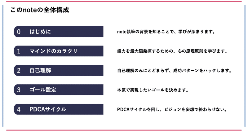 スクリーンショット 2021-04-30 11.48.49