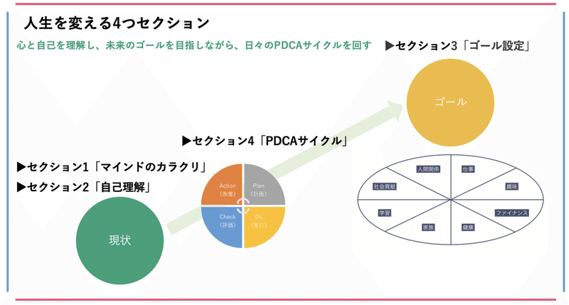 スクリーンショット 2021-04-30 13.44.27