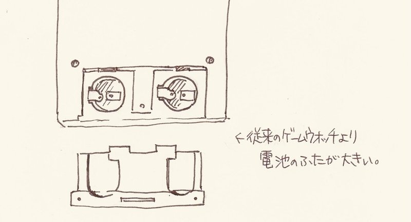 ゲームウォッチに翻弄される 中村テッセン Note ゲームウォッチに翻弄される 中村テッセン Note